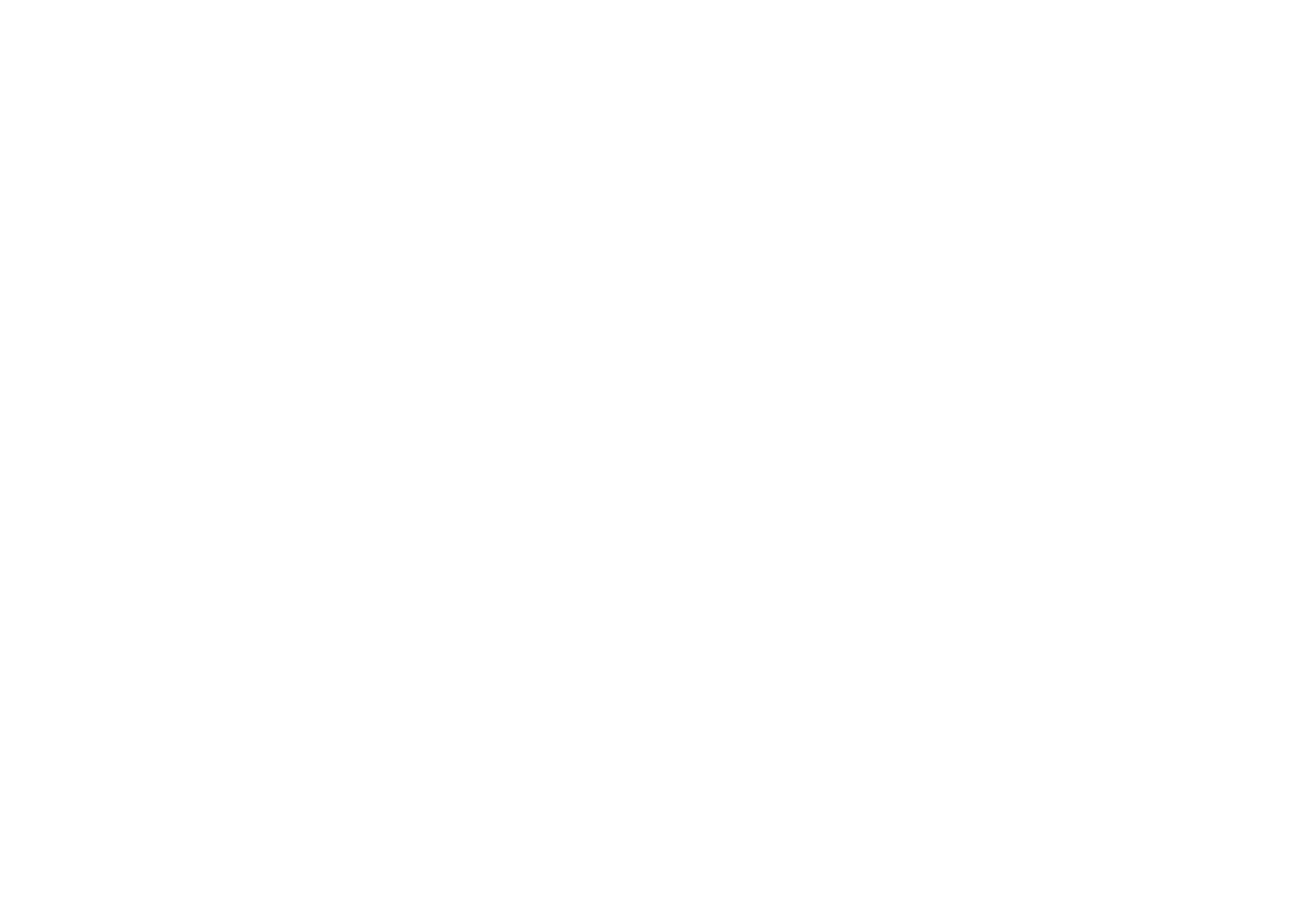 الرؤية المتقدمة